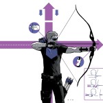 David aja style hawkeye drawing