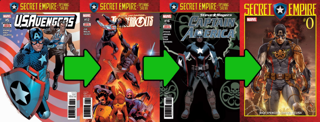 Secret Empire Reading Order