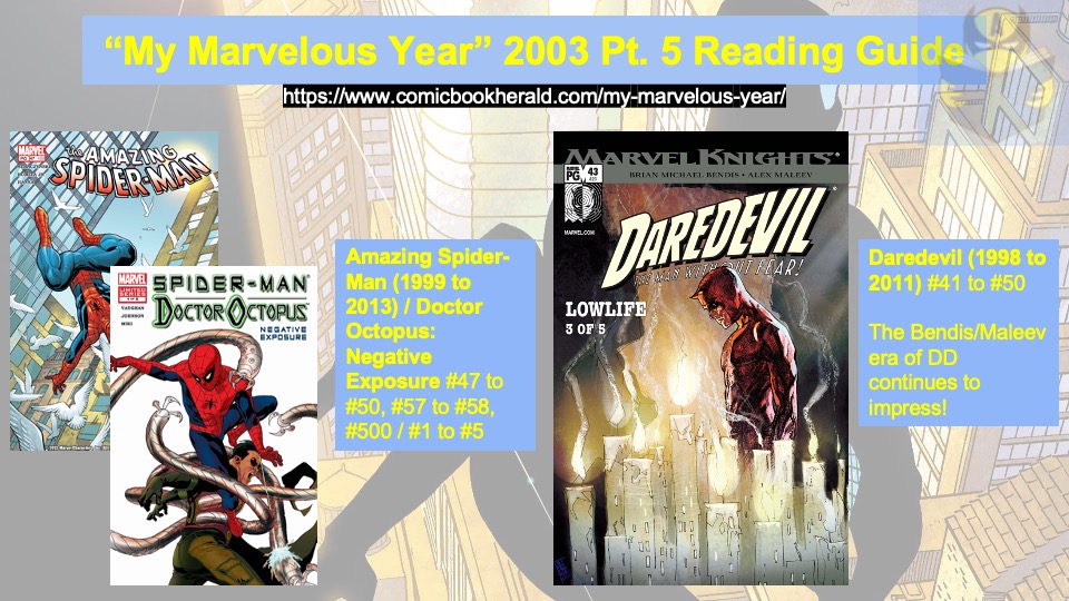 Spider-Man/Doctor Octopus: Negative Exposure (2003) #5, Comic Issues